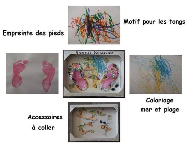 BONNES VACANCES DES ENFANTS